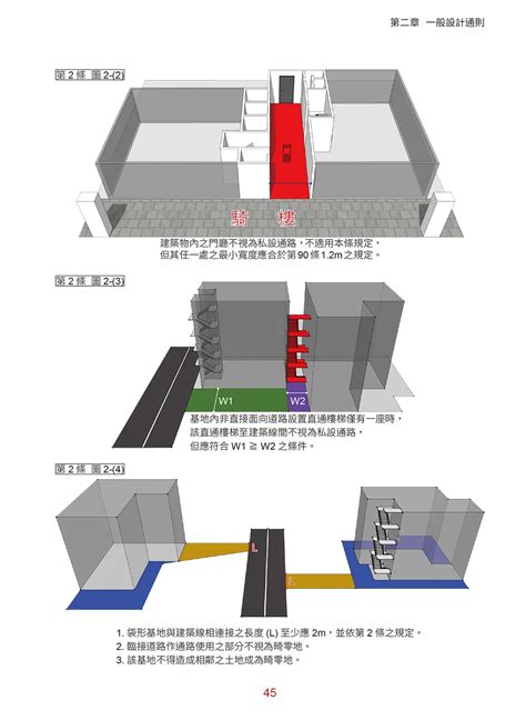 直通樓梯定義|建築技術規則建築設計施工編§33